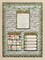 Eucalyptus Green Scalloped Rolled Border Trim - 50ft - Decorate Bulletin Boards, Walls, Desks, Windows, Doors, Lockers, Schools, Classrooms, Homeschool & Offices